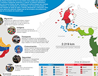 Infografia Misión Frontera de Paz