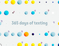 365 days of texting