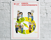 Корпоративные плакаты для ZVEZDA-GROUP
