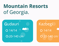 App - Mountain Resorts of Georgia