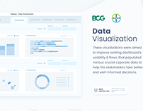 Tableau - Data Visualization & UX Enhancement