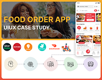 Food Order APP || UIUX Case study