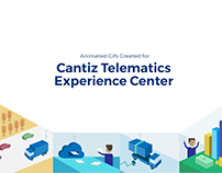 Animated Gifs for Cantiz Telematics Experience Center