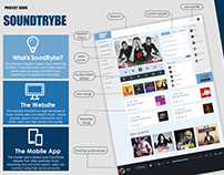 SoundTrybe - Music Streaming website and app design