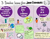3 timeless lessons from John Chambers