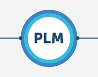 PLM website