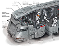 Imperial Troop Transport cross-section