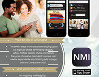 NMI App Promotional Materials
