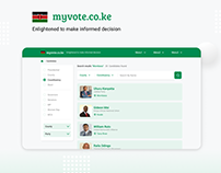 MyVote Political Website