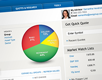 Southwest Securities (SWS) Financial Web App