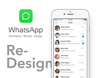 WhatsApp – Redesign Concept