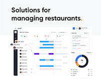 Solutions for managing restaurants