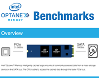 Intel Optane Infographic