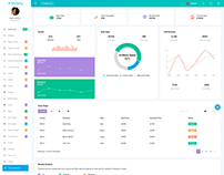 Victory Bootstrap 4 Admin Template