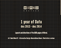 Wired - One year of DATA Vol.1