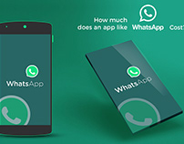 Cost to Develop an App like Whats app