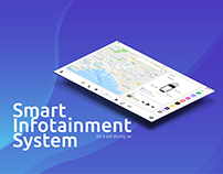 Smart Infotainment System - for a self driving car