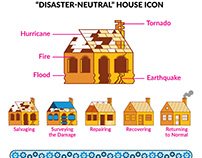 Urban Institute Housing Disaster Data Infographics