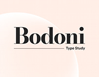 Type study - Bodoni