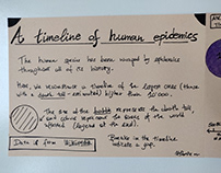 A timeline of human epidemics - drawn