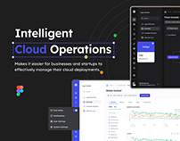 Intelligent Cloud Operations . SAAS