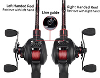 How To Change A Fishing Reel From Right To Left-Handed
