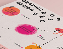 Graphic Design process infographic