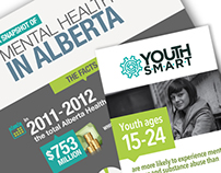 Graphic pieces for Canadian Mental Health Association