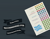 INFOGRAPHIC - # of Users Recommended for Research