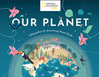 National Geographic Kids / Our Planet