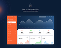 Now UI Dashboard PRO
