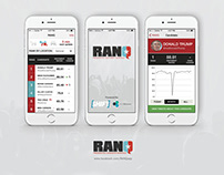 RANQ Presidential Candidate Rankings App