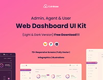 Free Web Dashboard UI Kit
