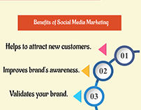 Advantages of social media for Entrepreneurial Success