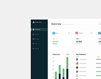Social network dashboard + Mobile UI