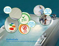 Bathe-Safe