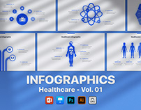 Free Healthcare Infographics