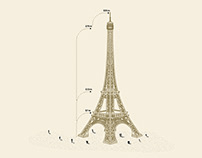 The Eiffel tower and its replicas / La Lettura