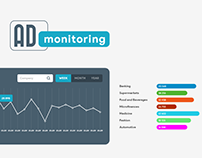 Ad Monitoring Software