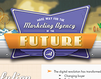Marketing Agency Retro Future Infographic