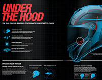 Marketing campaign, Bell Helmets