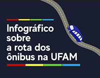 Infográfico sobre a rota dos ônibus da UFAM