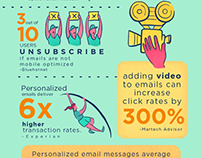 Infographic : Email Statistics
