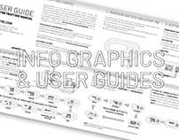 User Guides, Instruction Manuals, Infographics
