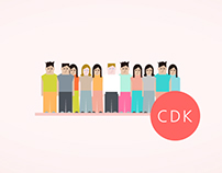 What is CDK ?