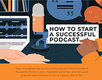 Podcast related infographic design