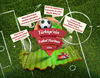 Türkiye'nin Futbol Haritası