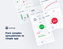 Yowlo - fintech mobile app