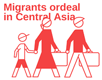 Migrant's ordeal in Central Asia