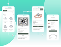 E-Commerce Website Design & Development - Jewelry Store